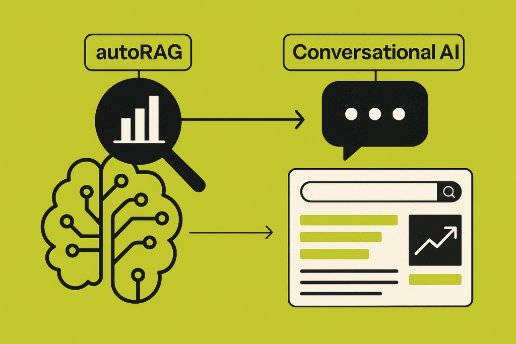 From Bots to Brains: How LeLaboDigital Is Redefining Customer Experience with Intelligent AI Agents