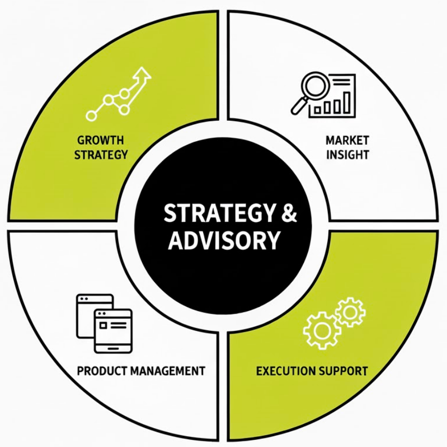 Strategy and Advocacy